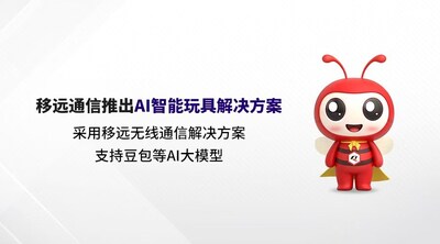AI智能玩具解決方案充分利用移遠(yuǎn)無(wú)線(xiàn)通信解決方案的強(qiáng)大通信能力和全鏈路的音頻AI算法，并深度融合豆包等大模型的先進(jìn)AI技術(shù)和豐富數(shù)據(jù)資源，實(shí)現(xiàn)了智能玩具與云端AI能力的無(wú)縫對(duì)接，將為傳統(tǒng)玩具市場(chǎng)注入新的活力。