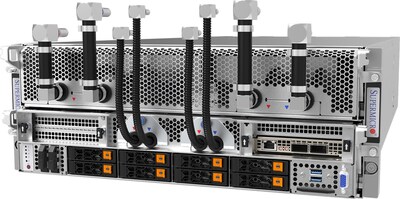 SYS-422GA-NBRT-LCC SYS-422GA-NBRT-LCC