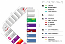 ?技術(shù)創(chuàng)新+場景多元，協(xié)作機(jī)器人產(chǎn)業(yè)騰飛正當(dāng)時(shí)