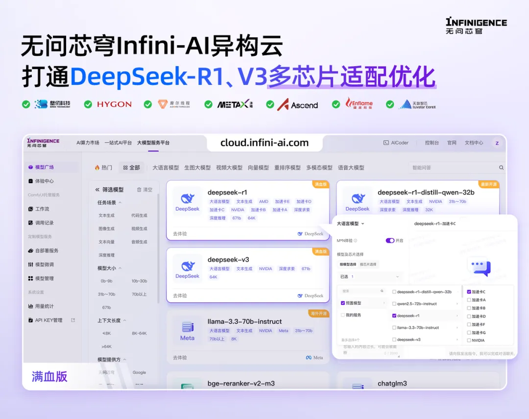 七家國產(chǎn)芯片鼎力支持！無問芯穹異構(gòu)云打通DeepSeek-R1多芯片適配優(yōu)化，聚國產(chǎn)生態(tài)加速可控算力底座建設(shè)