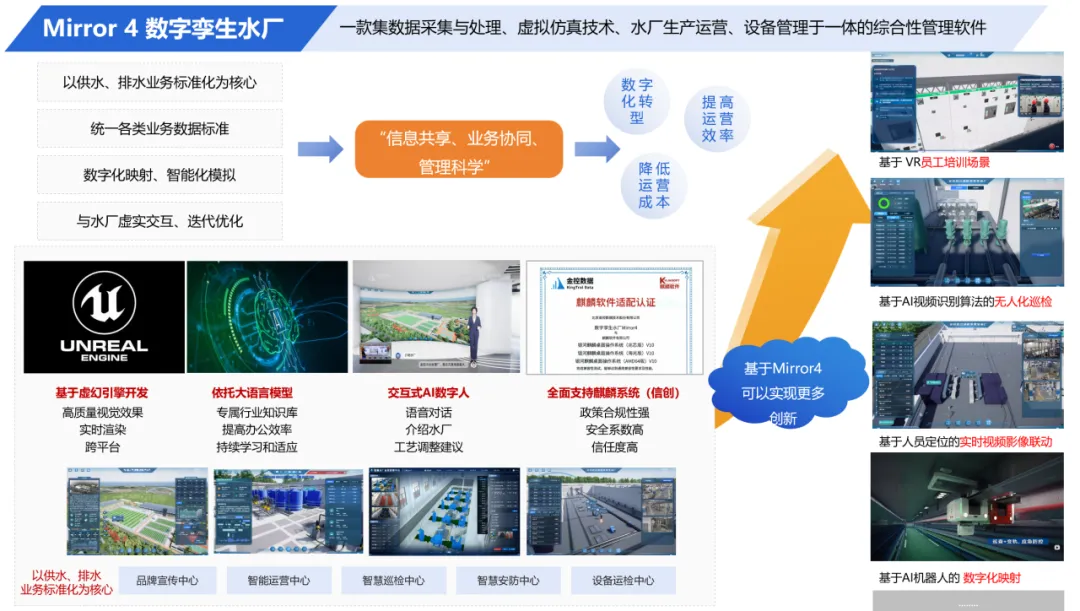 金控?cái)?shù)據(jù)全面接入DeepSeek大模型，開啟環(huán)保智檢新紀(jì)元！