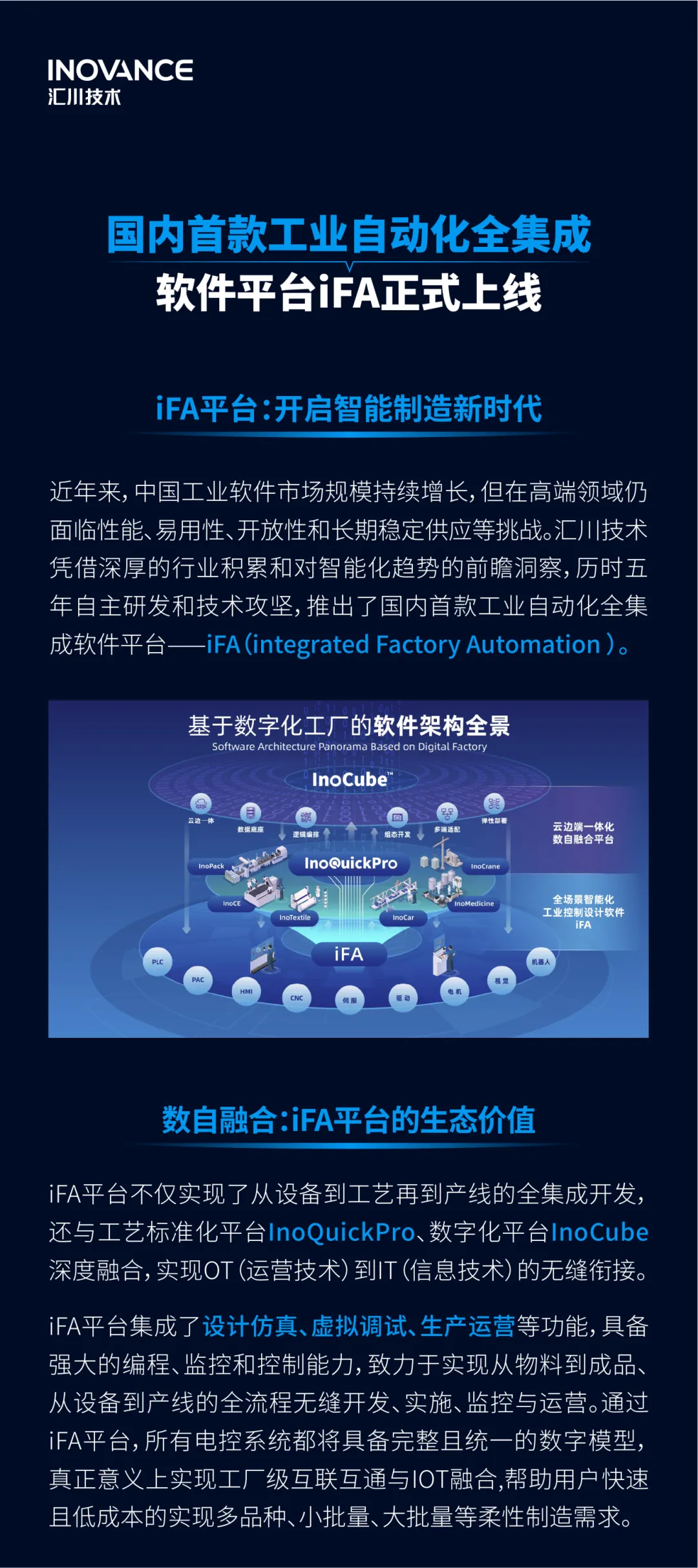 國內(nèi)首款工業(yè)自動化全集成軟件平臺iFA正式上線