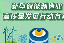 新型儲(chǔ)能行業(yè)新機(jī)遇！八部門印發(fā)行動(dòng)方案
