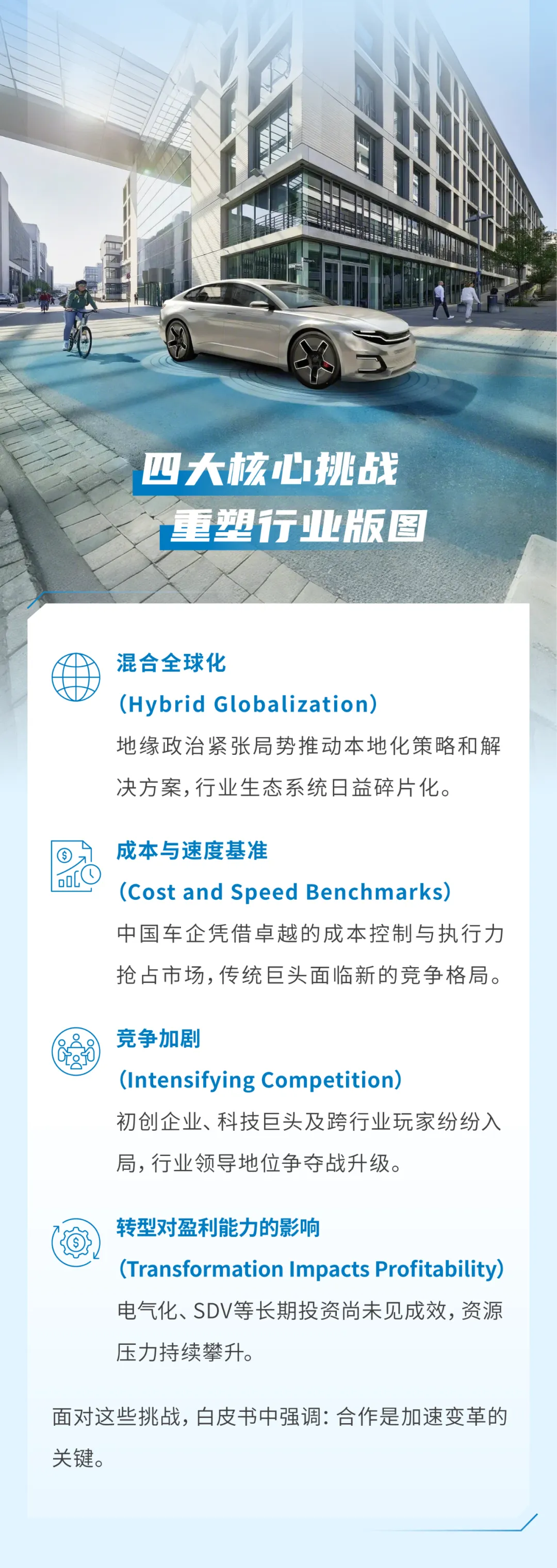 四大核心挑戰(zhàn) 重塑汽車行業(yè)版圖|博世全新白皮書重磅發(fā)布   
