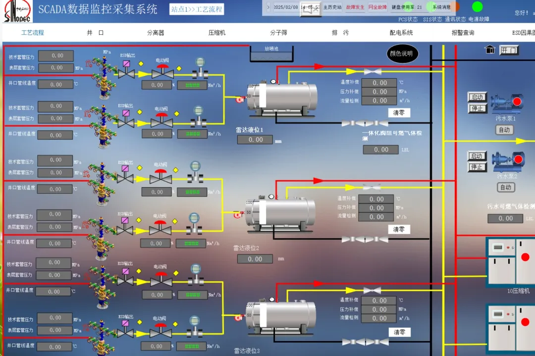  采用飛騰CPU、麒麟操作系統(tǒng)|中國(guó)電子助力全國(guó)產(chǎn)化SCADA系統(tǒng)在中國(guó)石化頁(yè)巖氣開(kāi)采領(lǐng)域?qū)崿F(xiàn)首臺(tái)套創(chuàng)新應(yīng)用    