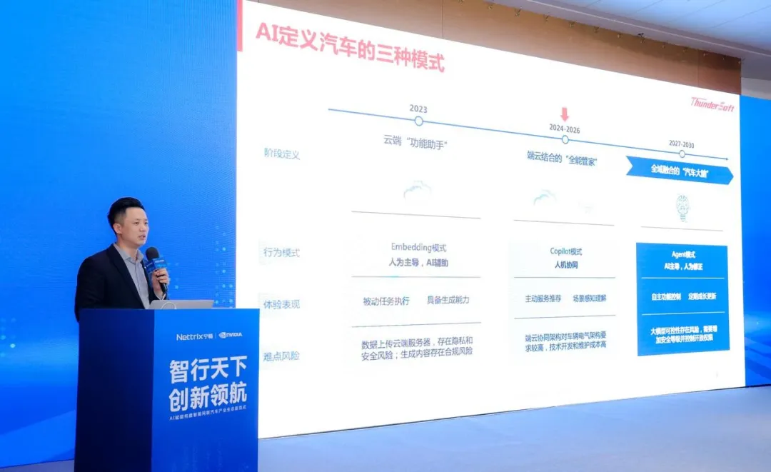 智能汽車邁向AI和中央計(jì)算，滴水OS引領(lǐng)創(chuàng)新