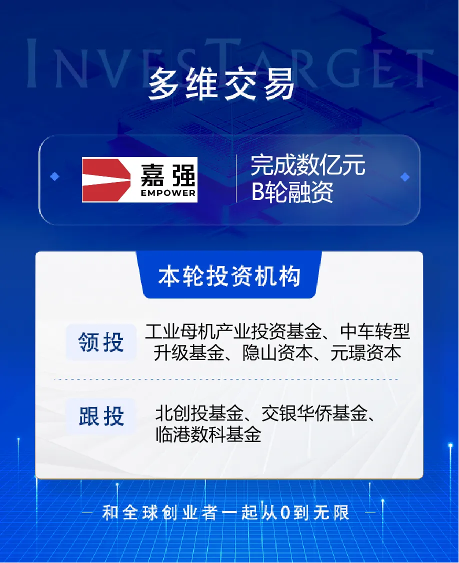 嘉強智能完成數(shù)億元人民幣B輪融資，多維資本擔任獨家財務顧問丨多維交易
