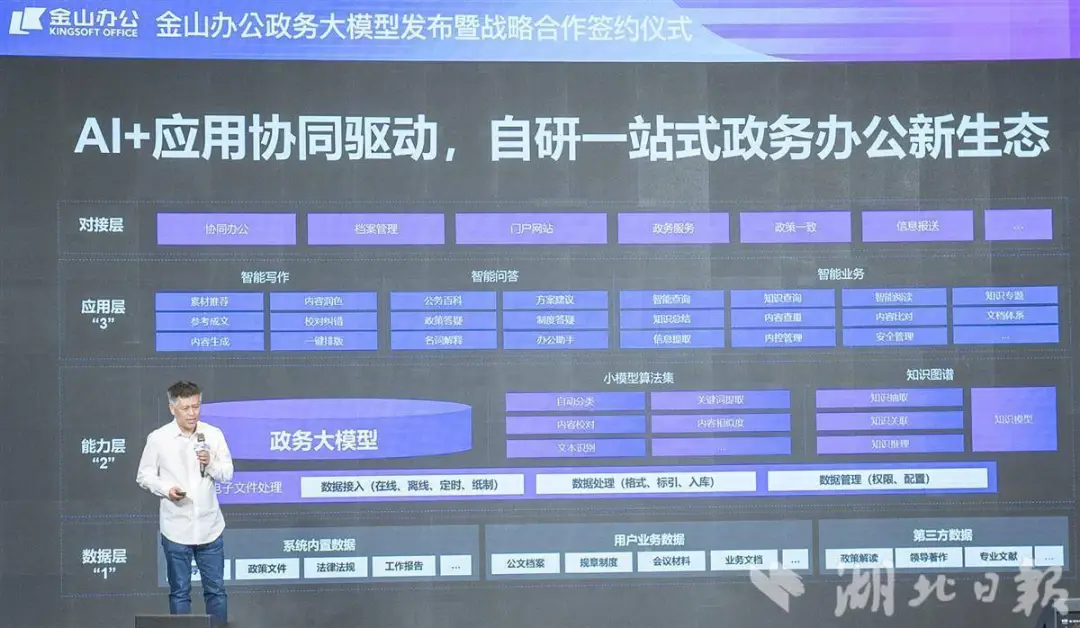武漢AI智能體破圈突圍 | 厚積薄發(fā)中綻放生態(tài)高光