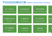流程自動化、工業(yè)控制自動化、智能自動化領(lǐng)域|正受科技攜手 IBM 破局大‘智’造！  