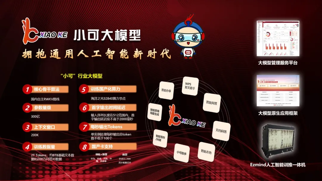 人工智能的“獨門秘笈” | 解碼新質(zhì)生產(chǎn)力