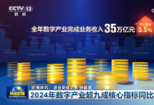 2024年我國數(shù)字產(chǎn)業(yè)完成業(yè)務(wù)收入35萬億元