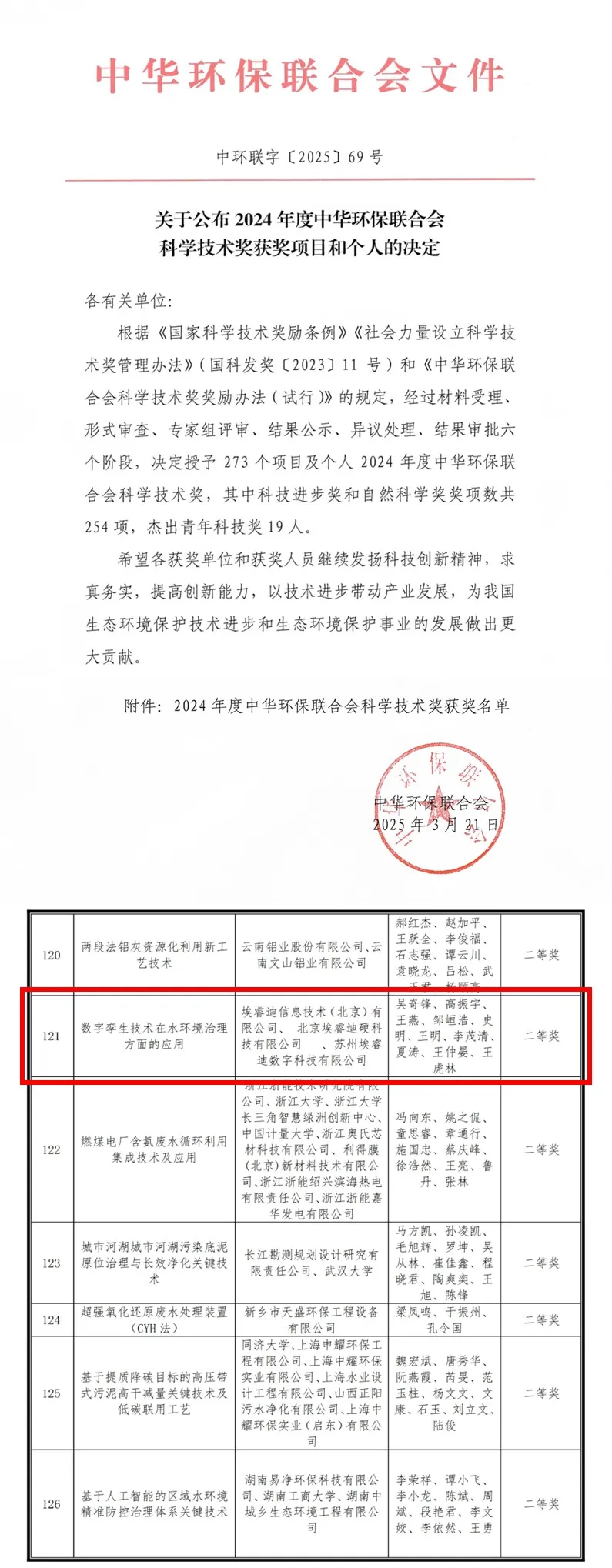 榮膺中華環(huán)保聯(lián)合會科學(xué)技術(shù)獎 引領(lǐng)水環(huán)境治理新范式