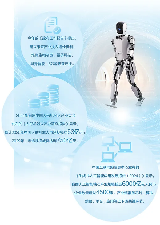 三問具身智能