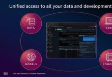 亞馬遜云科技Amazon SageMaker Unified Studio現(xiàn)已可用，加速數(shù)據(jù)分析和人工智能創(chuàng)新