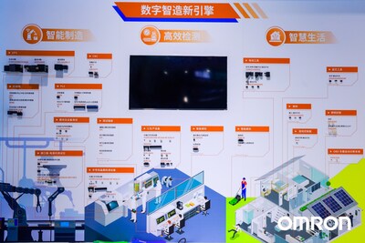 “數(shù)字智造新引擎”展區(qū)賦能“智能制造”、“高效檢測”與“智慧生活”