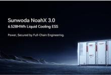 Intersolar & ees Europe 2025精彩回顧，欣旺達(dá)儲(chǔ)能以技術(shù)創(chuàng)新賦能歐洲市場(chǎng)