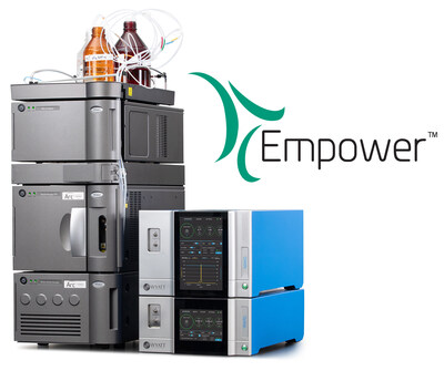 沃特世重磅推出 Empower 軟件與多角度光散射檢測器的集成解決方案,提升生物制劑質(zhì)量控制并簡化合規(guī)流程