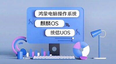 在中國 為中國
