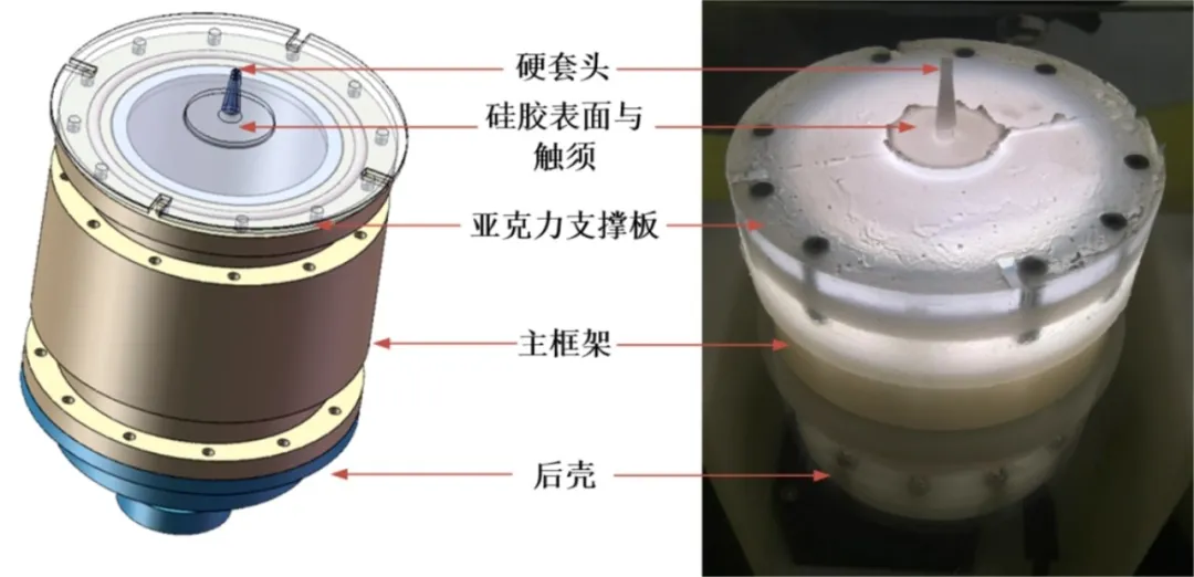 自動化所研發(fā)仿生側線傳感器FlowSight，賦予水下機器人“水流感知智慧”