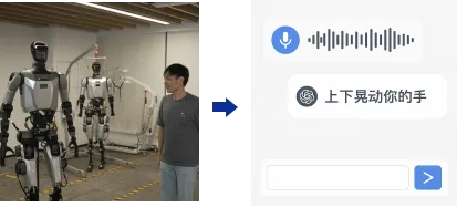 國(guó)地中心即將發(fā)布7B龍躍大模型（MindLoongGPT），開啟生成式機(jī)器人運(yùn)動(dòng)控制時(shí)代
