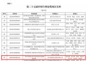 同方威視CT安檢技術(shù)斬獲中國(guó)專利金獎(jiǎng)，為全球跨境行包監(jiān)管提供