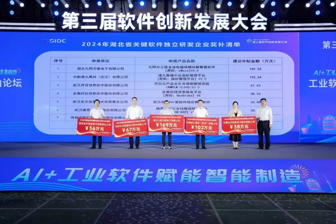 九同方參加第三屆軟件創(chuàng)新發(fā)展大會(huì)并榮獲關(guān)鍵軟件獨(dú)立研發(fā)獎(jiǎng)勵(lì)