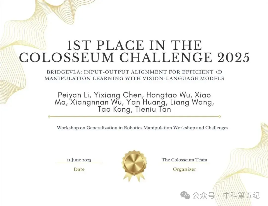 中科第五紀(jì)問鼎CVPR 2025機器人通用操作大賽全球第一！