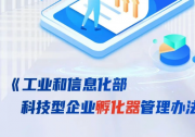 認(rèn)定分為標(biāo)準(zhǔn)級和卓越級！工信部科技型企業(yè)孵化器管理辦法印發(fā)