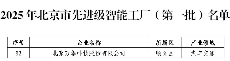 萬集科技入選“2025年北京市先進(jìn)級(jí)智能工廠”（第一批）名單