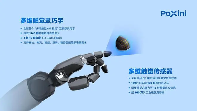 全球最大具身智能超級(jí)數(shù)據(jù)工廠“帕西尼”在天津投用