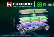 Elektrobit 攜手全球合作伙伴聯(lián)合開發(fā) EV.OS ---- 面向軟件定義汽車的 AI 驅(qū)動汽車平臺