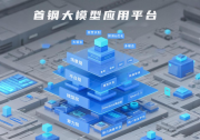 首自信公司打造首鋼大模型應用平臺 賦能集團數(shù)字化轉型邁入AI新時代
