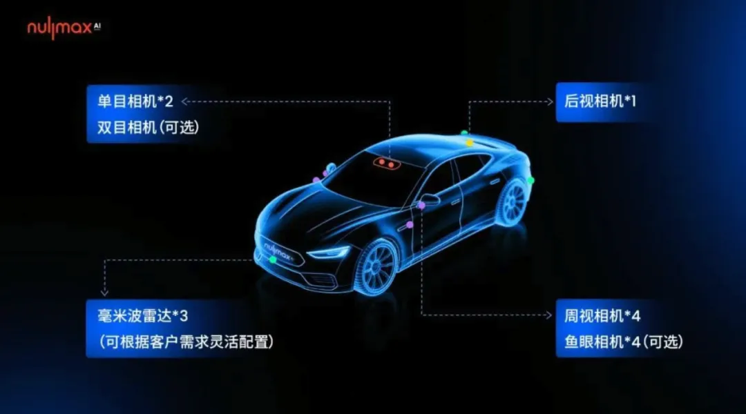 智能駕駛技術(shù)不斷上新，浦東“未來(lái)車”產(chǎn)業(yè)加快發(fā)展