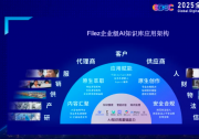 2025全球數(shù)字經(jīng)濟(jì)大會(huì)｜聯(lián)想Filez以全鏈智能安全協(xié)同，筑基數(shù)字友好城市建設(shè)?