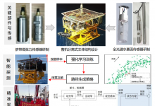 “深?？煽厥浇换プ鳂I(yè)機器人關鍵技術與應用”成果獲北京市科技進步獎(技術開發(fā)類)一等獎