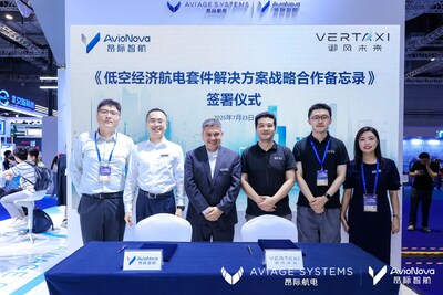 （從左至右：昂際智航CCO姜文康，昂際航電副總裁及昂際智航CEO劉鷹霄，昂際航電總裁兼CEO張?jiān)校L(fēng)未來CEO謝陵，御風(fēng)未來公關(guān)經(jīng)理王詩博，昂際智航業(yè)務(wù)發(fā)展高級經(jīng)理姜志鑫）
