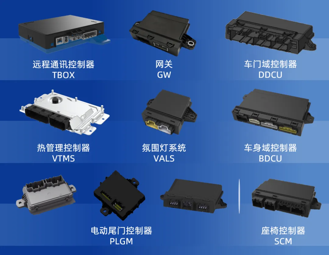經(jīng)緯恒潤入選“2025中國汽車行業(yè)可持續(xù)發(fā)展實踐案例”