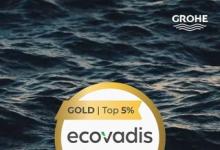 德國高儀獲EcoVadis