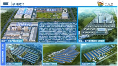 牛世界鮮牛肉加工工廠