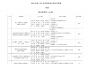 2025年度“CICC科學(xué)技術(shù)獎”評審結(jié)果正式揭曉！
