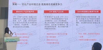 SGS環(huán)境、健康及安全事業(yè)部副總經(jīng)理賈佳進(jìn)行專(zhuān)題分享