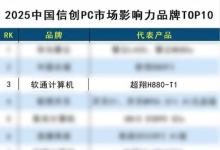 TOP3！軟通計算機入選2025中國信創(chuàng)PC十大市場影響力品牌