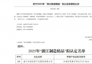 浙江制造精品+1！中控信息數(shù)字孿生平臺再添殊榮
