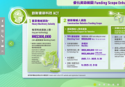 筑領(lǐng)科技高精找平和地磚鋪貼機器人，最高300萬港元限時資助