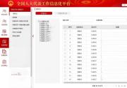 新思想引領(lǐng)新征程｜中國(guó)電子以數(shù)智創(chuàng)新，繪制智慧城市新藍(lán)圖