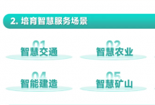 自動(dòng)化科技方案應(yīng)用場(chǎng)|三年內(nèi)建成200+卓越級(jí)智能工廠|為推進(jìn)新型工業(yè)化提供堅(jiān)實(shí)的技術(shù)裝備保障   