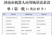 關(guān)于發(fā)布濟(jì)南市機(jī)器人應(yīng)用場景需求清單和供給清單（第一批）的通知