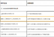 星邏萬象入選《2025年度上海智能機器人標桿企業(yè)與應用場景推薦目錄》