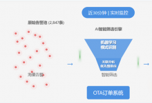 從告警洪流到根因秒解：智能體運(yùn)維關(guān)鍵場景
