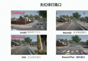 易控智駕與中科院自動化所聯(lián)合提出的端到端自動駕駛方案成功入選CoRL2025?